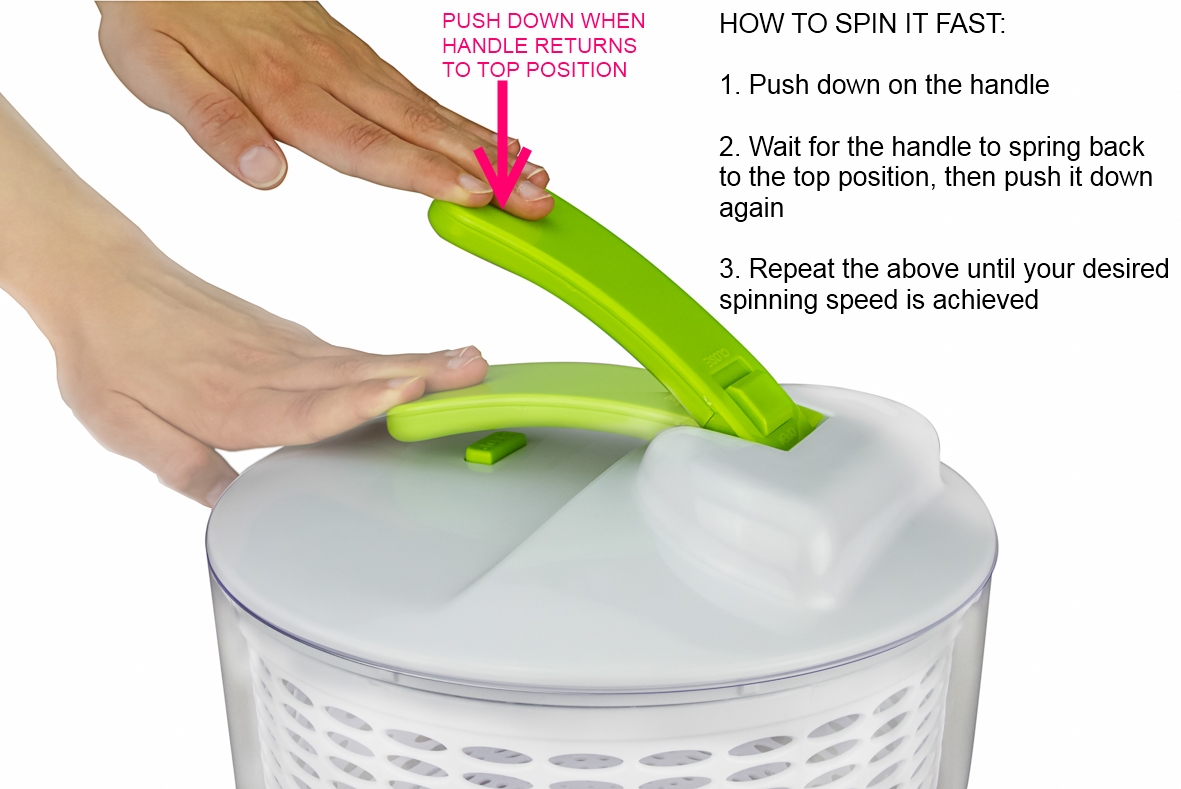 Brieftons Salad Spinner - A How-To Guide | Brieftons