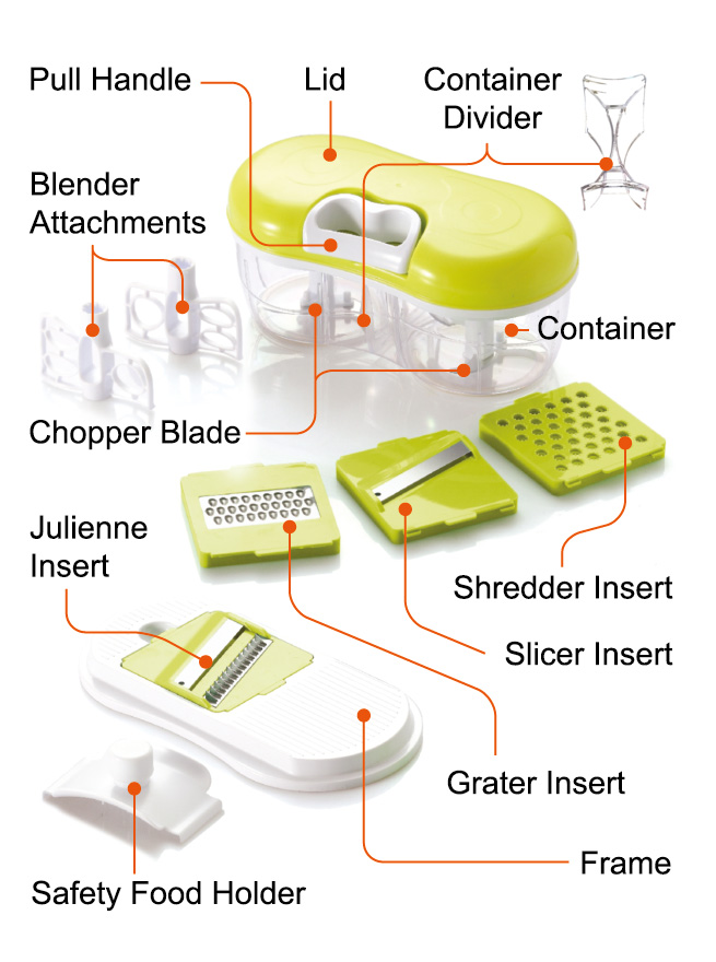 Brieftons Food Chopper, Blender, Slicer & Grater: How to Leave