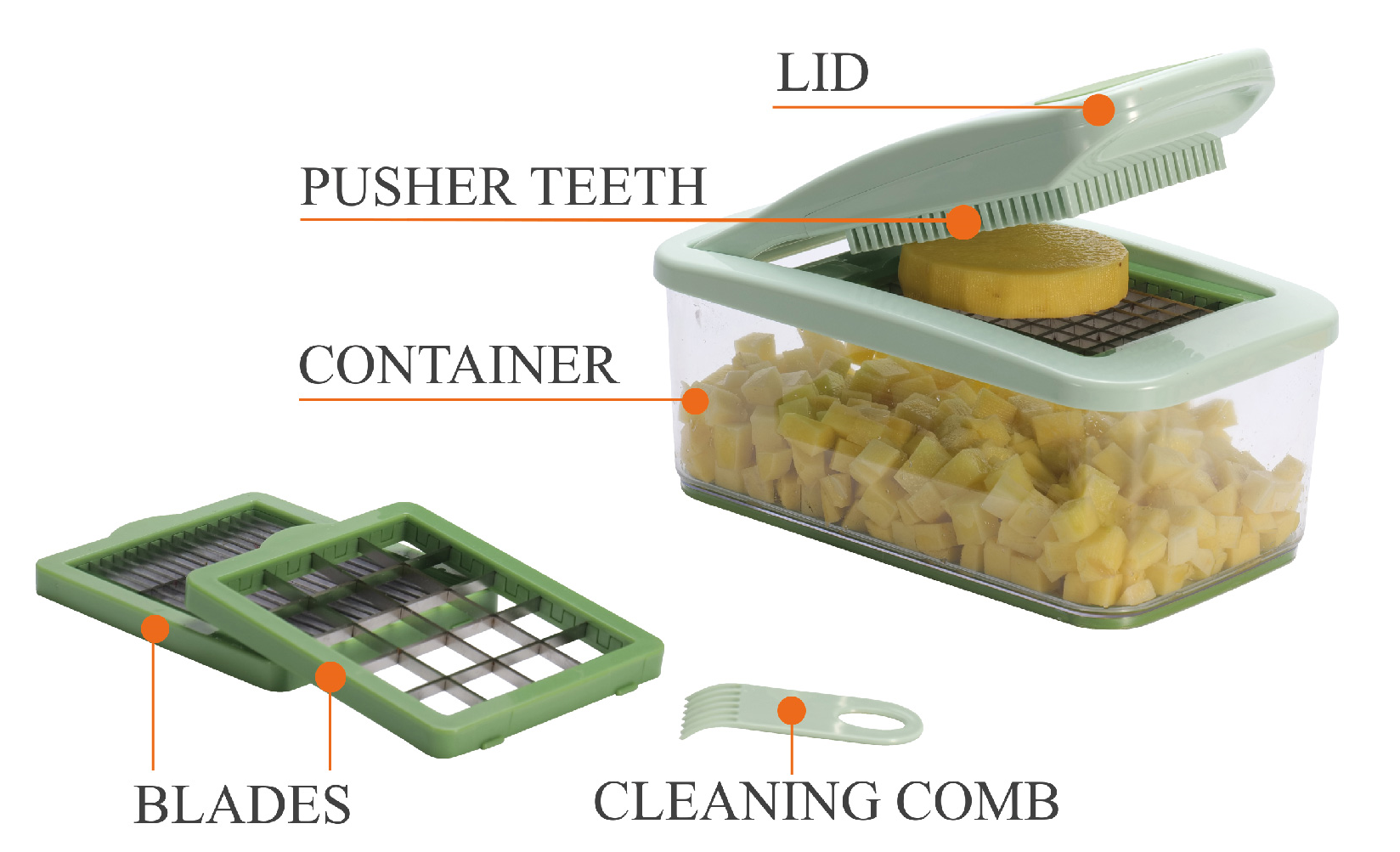 Brieftons QuickPush food chopper (BR-QP-02): Replacement set of